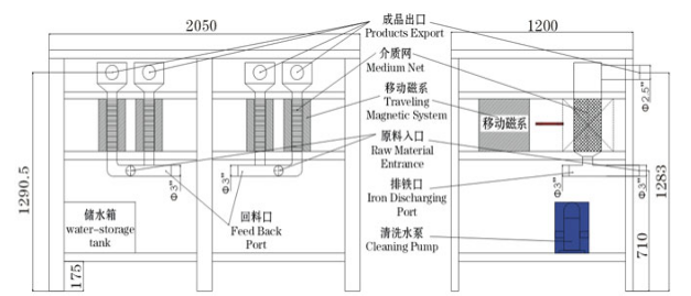 1489470431913645.png blob.png